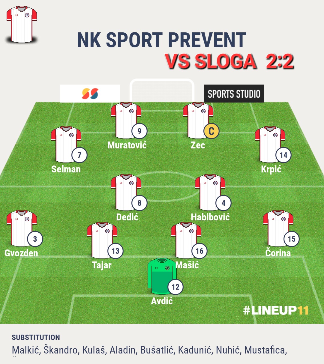 NK SPORT PREVENT - NK SLOGA 2:2