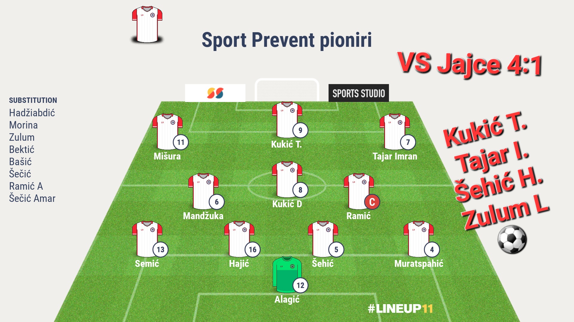 Sport Prevent U15 - NK Jajce U15 4-1