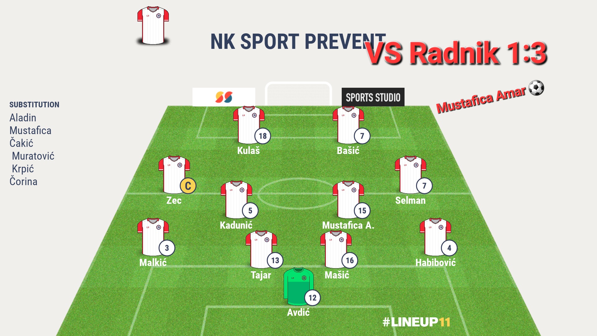 FK Radnik - NK Sport Prevent 3:1