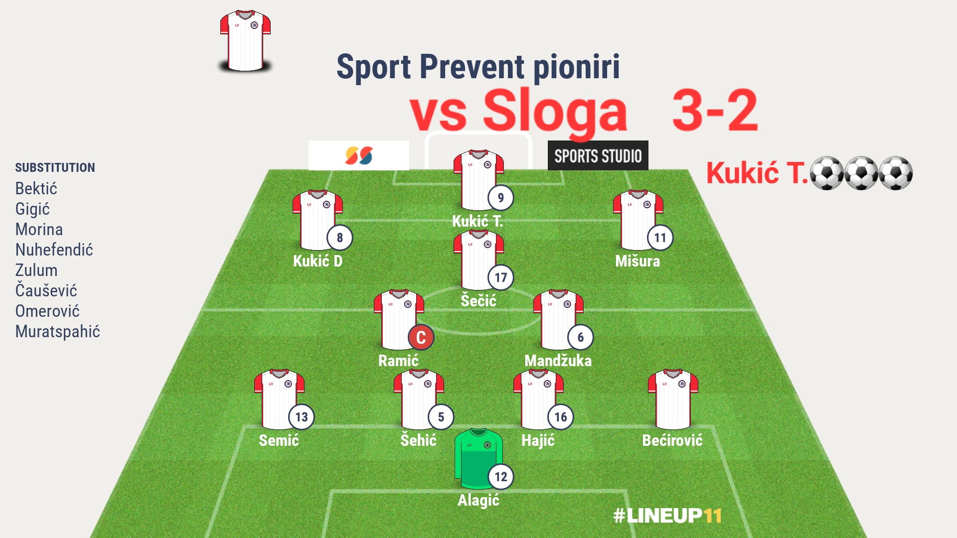 Pobjeda pionira u 11.kolu