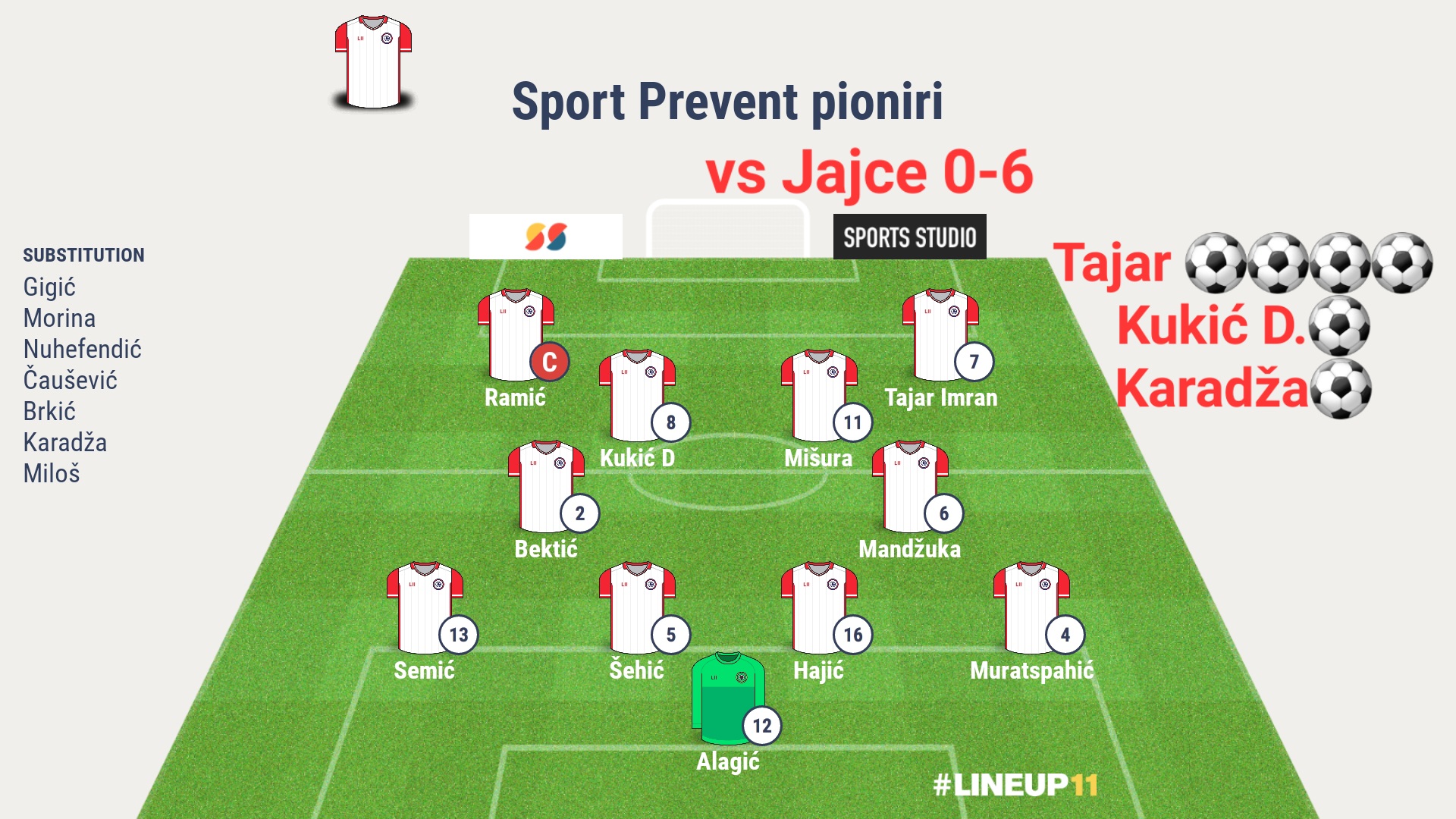 NK Jajce - NK Sport Prevent