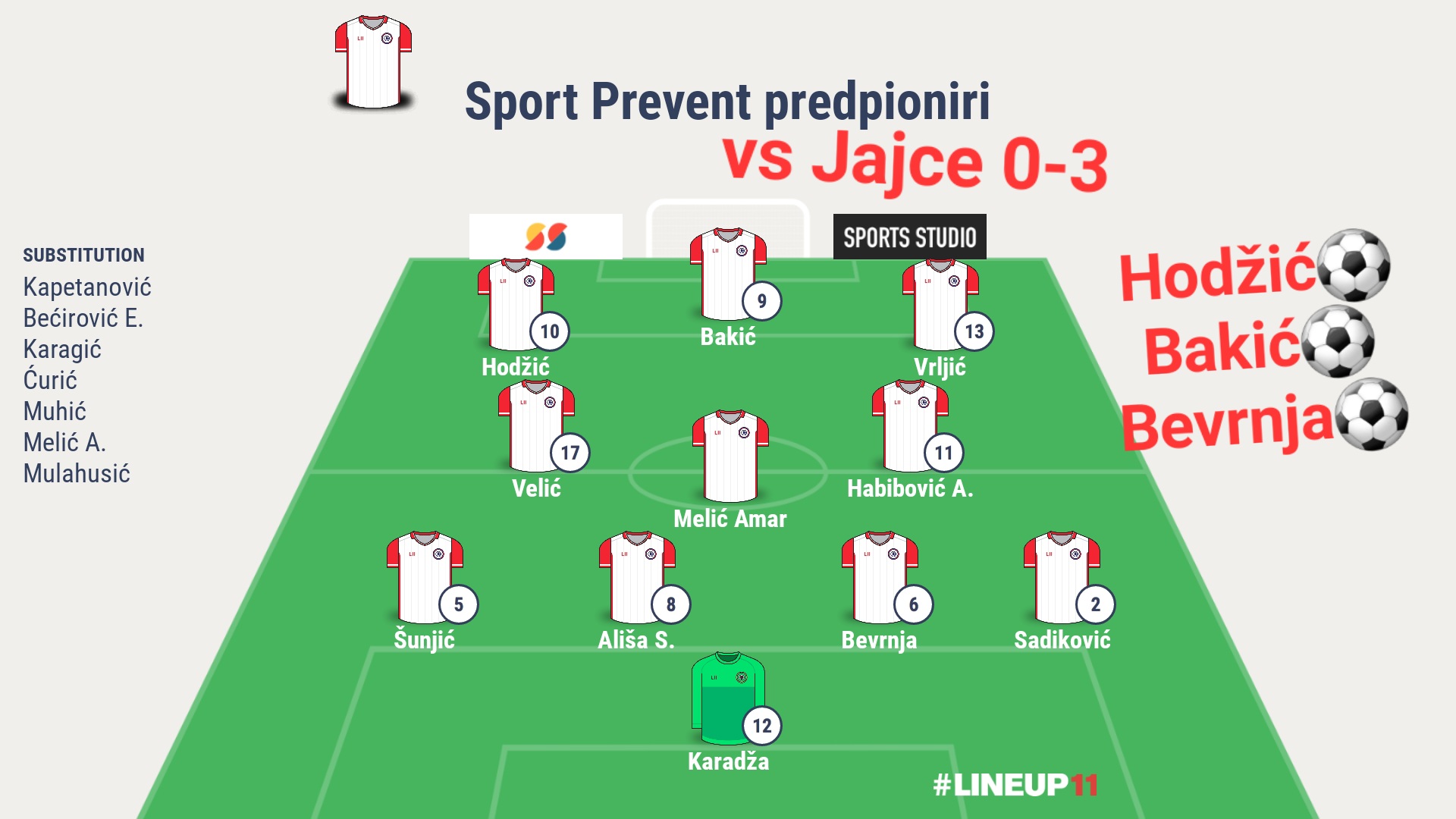 I predpioniri pobijedili Jajce