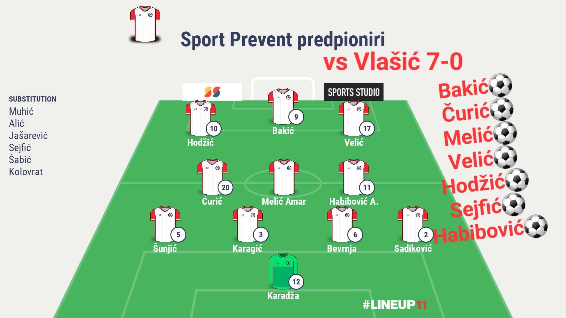 Rapsodija u crvenom predpionirske ekipe
